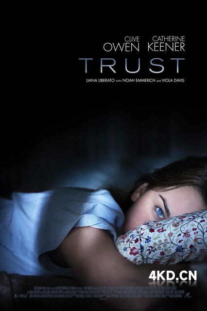 信任 Trust 2011